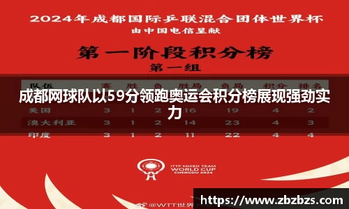 成都网球队以59分领跑奥运会积分榜展现强劲实力