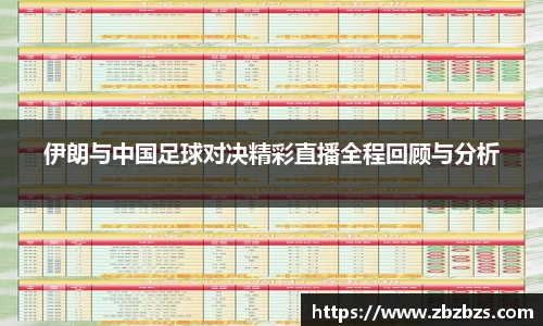 伊朗与中国足球对决精彩直播全程回顾与分析