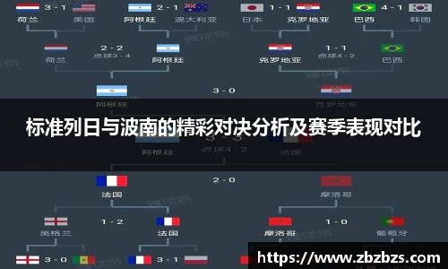 标准列日与波南的精彩对决分析及赛季表现对比
